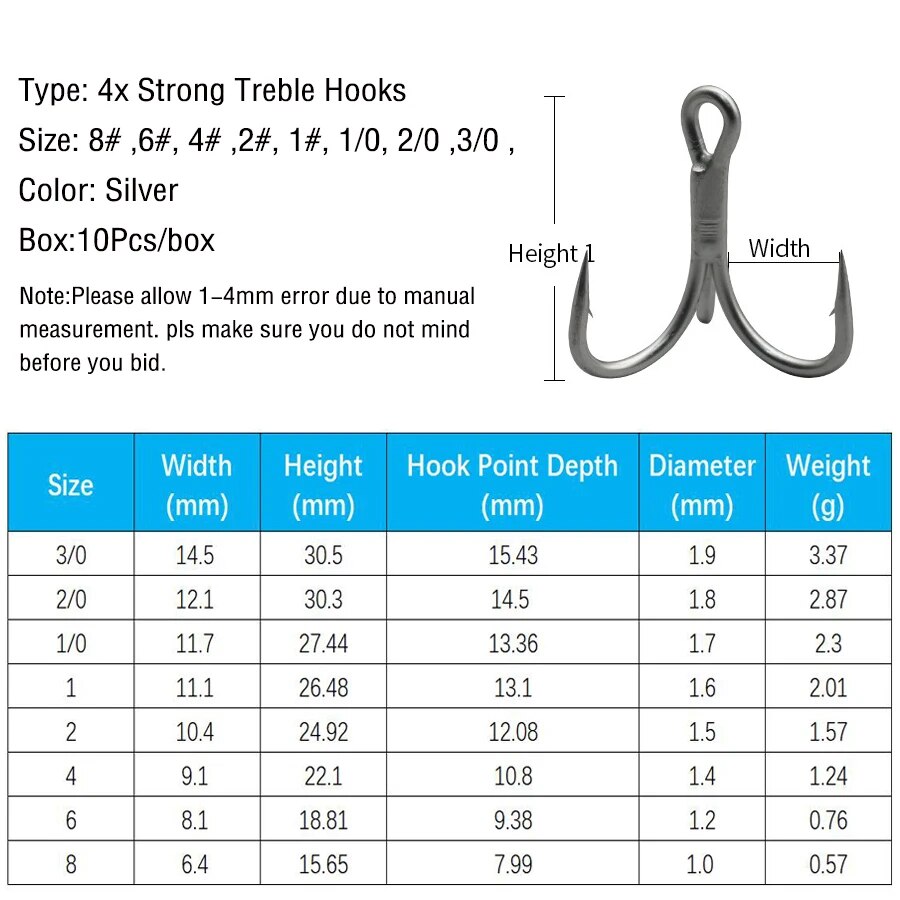 ตกปลา TREBLE Hooks เหล็กคาร์บอ - Fishing Hook Barbless บทวิจารณ์และราคา
