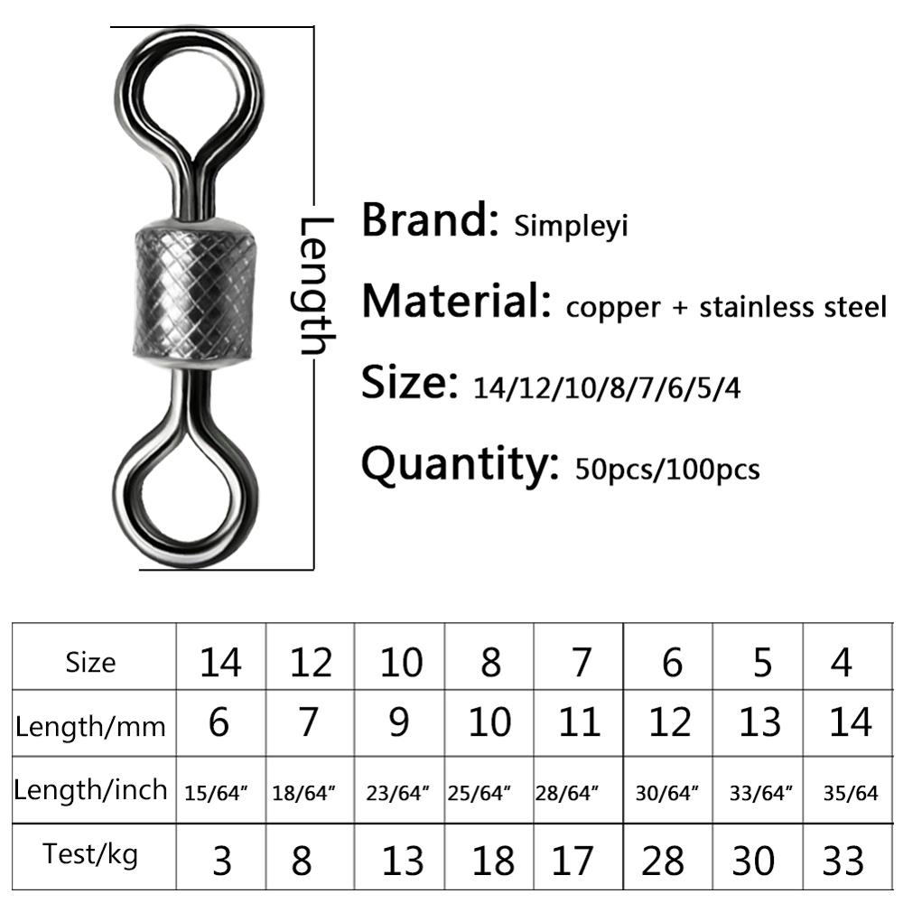 50-100 ชิ้น/กล่องตกปลาหมุน 4 # - Fishing Hook Circle บทวิจารณ์และราคา