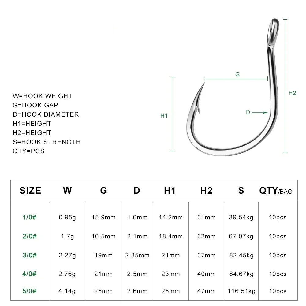 แหวน Eye Fishhooks ตะขอตกปลา S - Fishing Hook Circle บทวิจารณ์และราคา