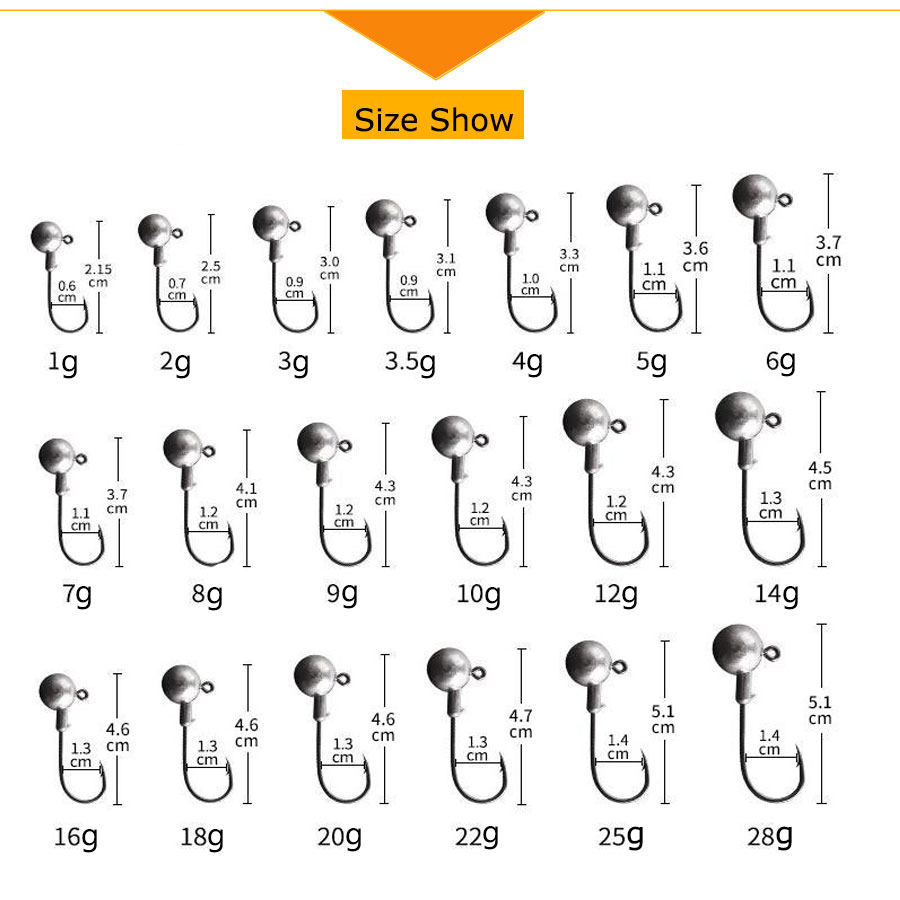 ตะขอจิ๊กเฮด WODJYJ ขนาด 1 กรัม - Fishing Hook Offset บทวิจารณ์และราคา