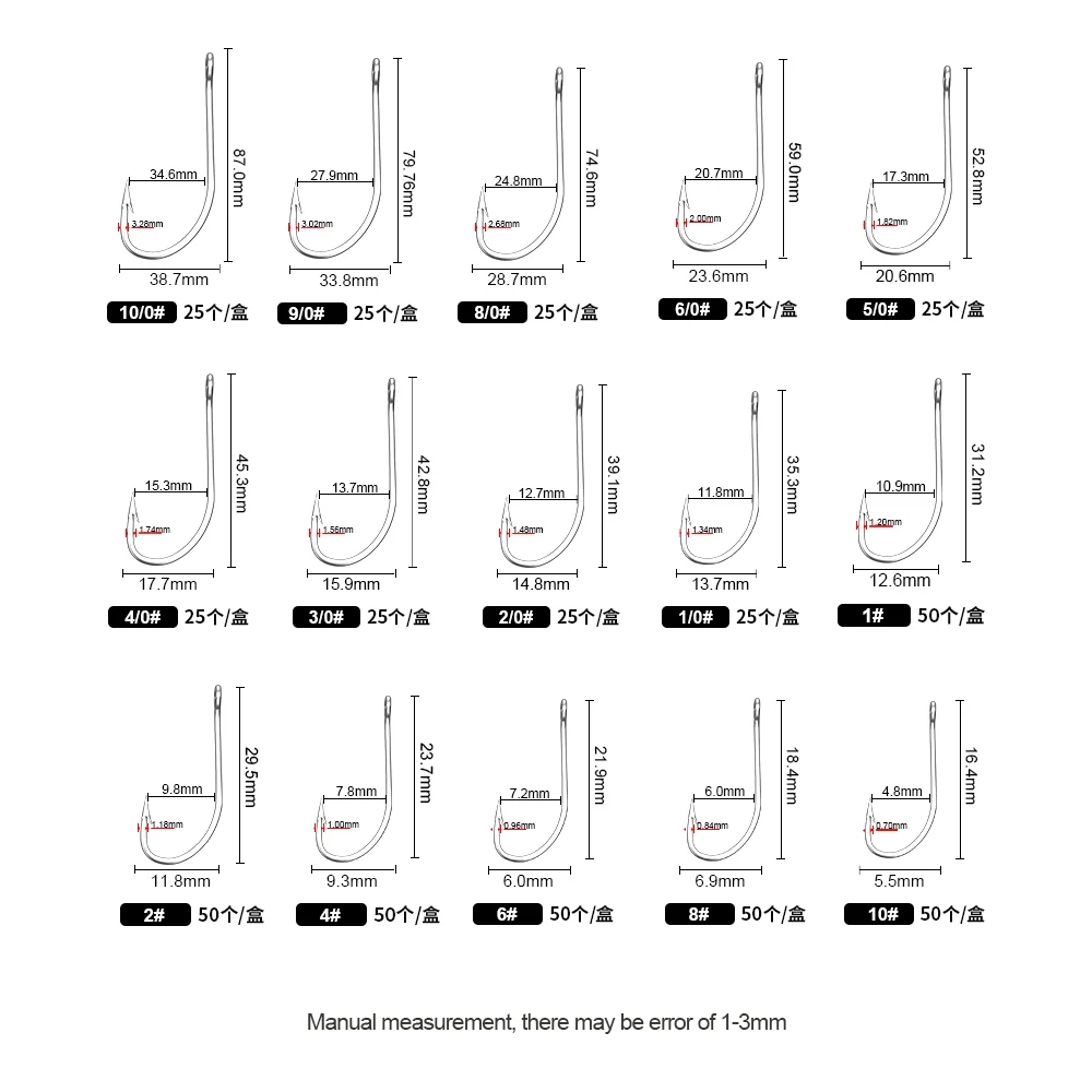ตะขอตกปลา FTK 1-10 # 50ชิ้น1/0 - Fishing Hook Circle บทวิจารณ์และราคา