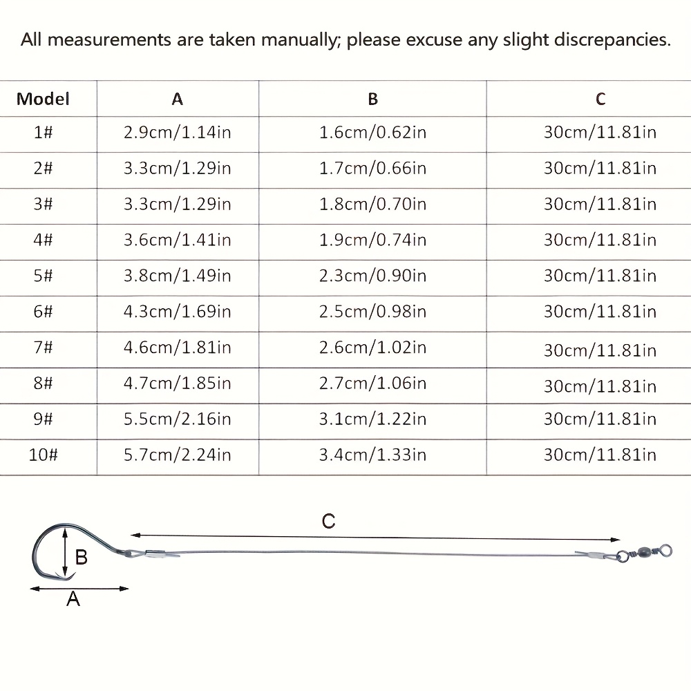 ชุดเบ็ดตกปลาแบบวงกลม 25 ชิ้น พ - Fishing Hook Circle บทวิจารณ์และราคา